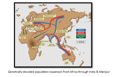 genetic-evidence-of-the-origin-of-meiteis-from-africa